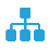 managed it services